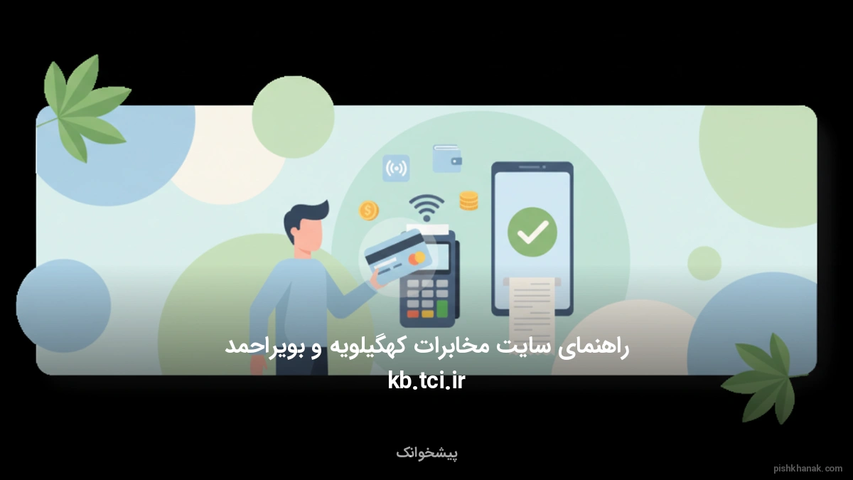 راهنمای سایت مخابرات کهگیلویه و بویراحمد kb.tci.ir