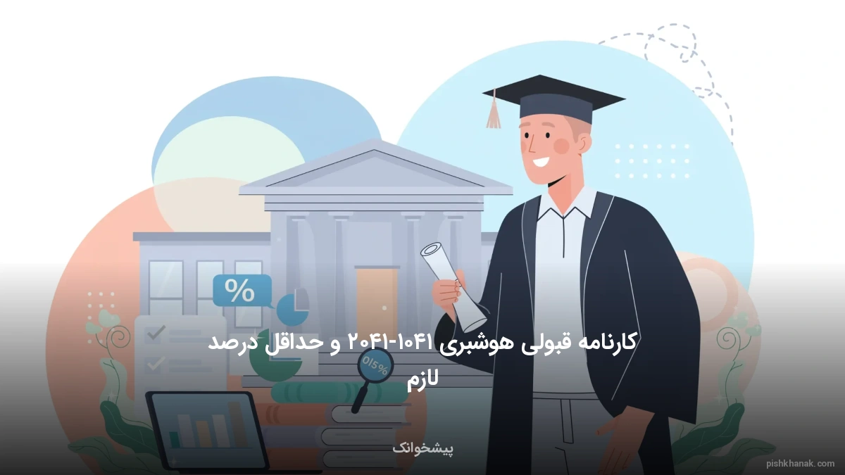 کارنامه قبولی هوشبری ۱۴۰۵-۱۴۰۶ و حداقل درصد لازم