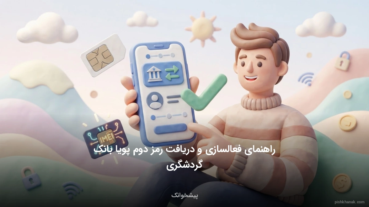 راهنمای فعالسازی و دریافت رمز دوم پویا بانک گردشگری