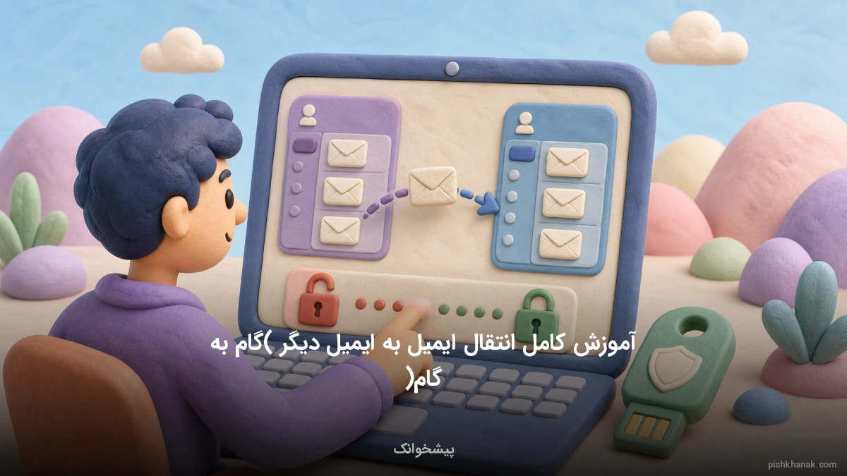 آموزش کامل انتقال ایمیل به ایمیل دیگر (گام‌به‌گام)