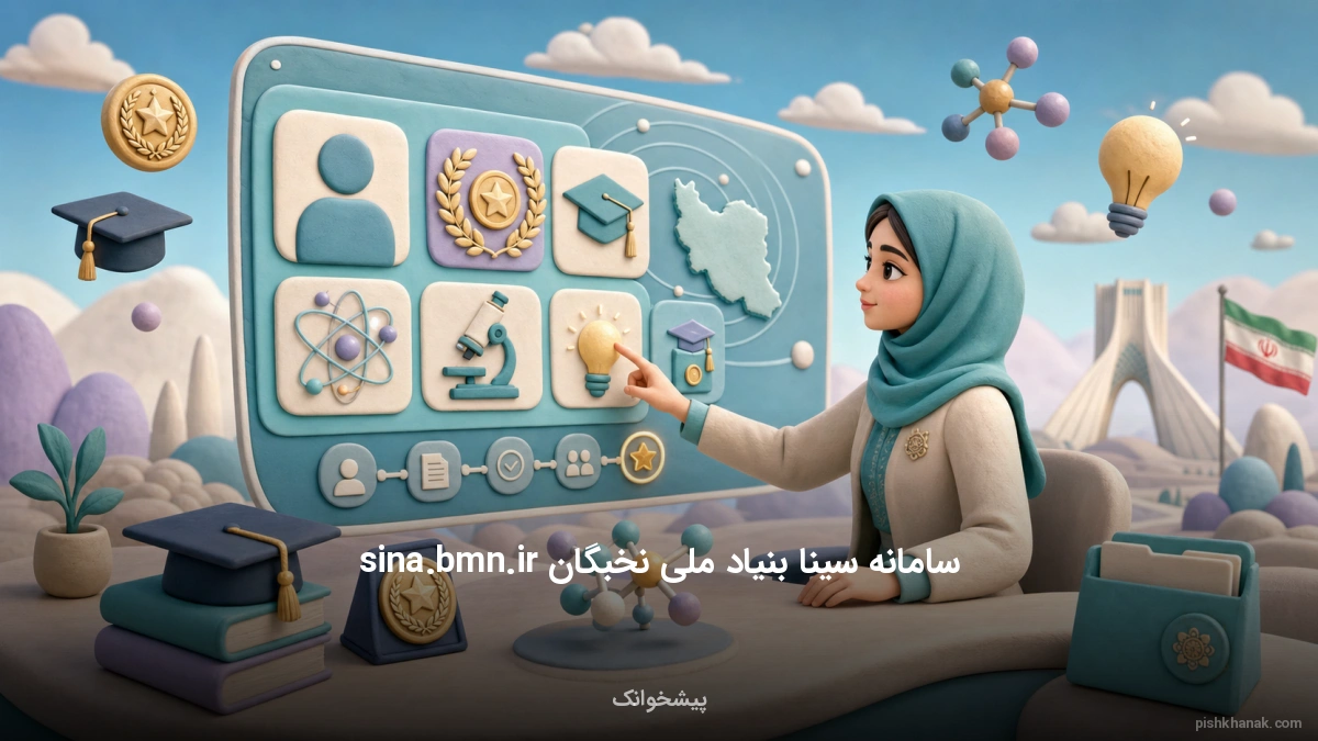 راهنمای جامع سامانه سینا بنیاد ملی نخبگان sina.bmn.ir
