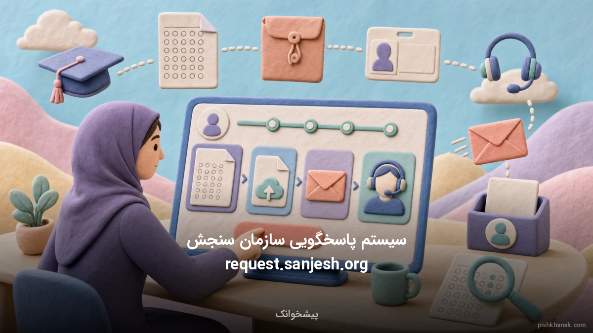 راهنمای سیستم پاسخگویی سازمان سنجش request.sanjesh.org