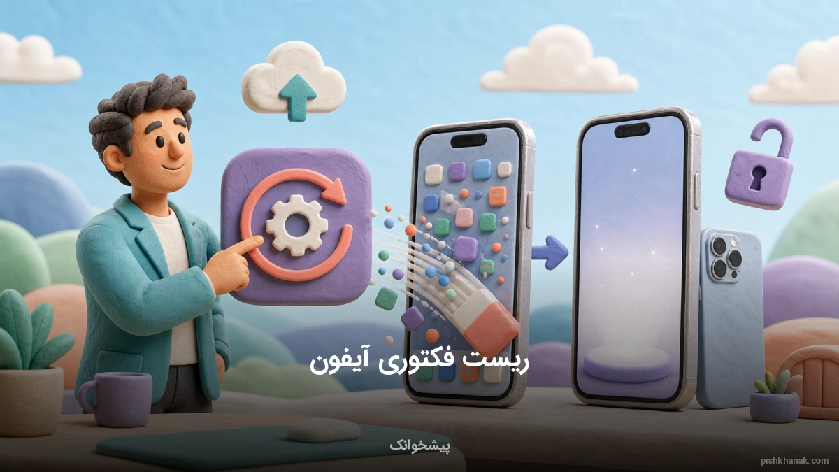 آموزش کامل ریست فکتوری آیفون؛ گام‌به‌گام و تصویری