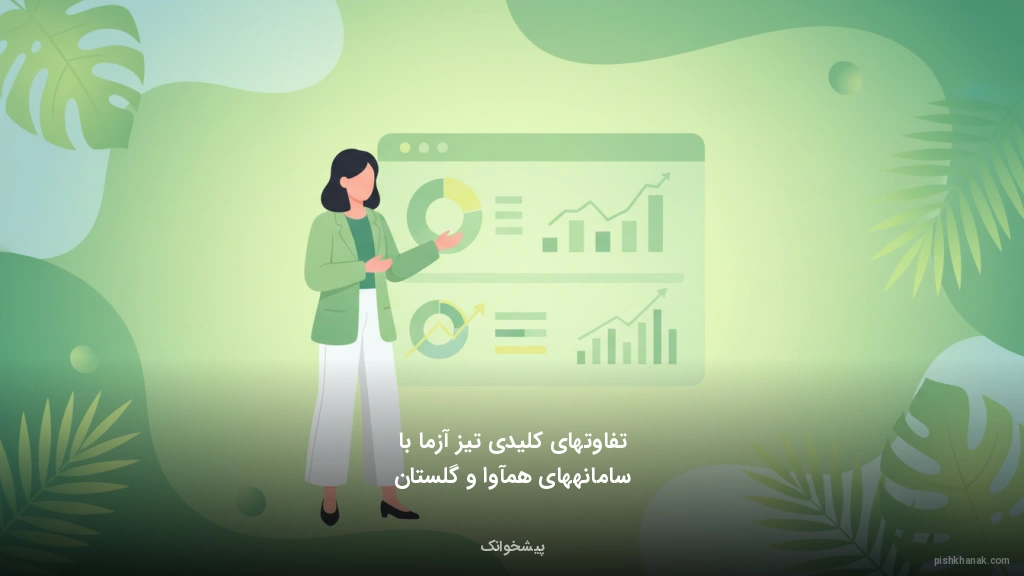 تفاوت‌های کلیدی تیز آزما با سامانه‌های هم‌آوا و گلستان