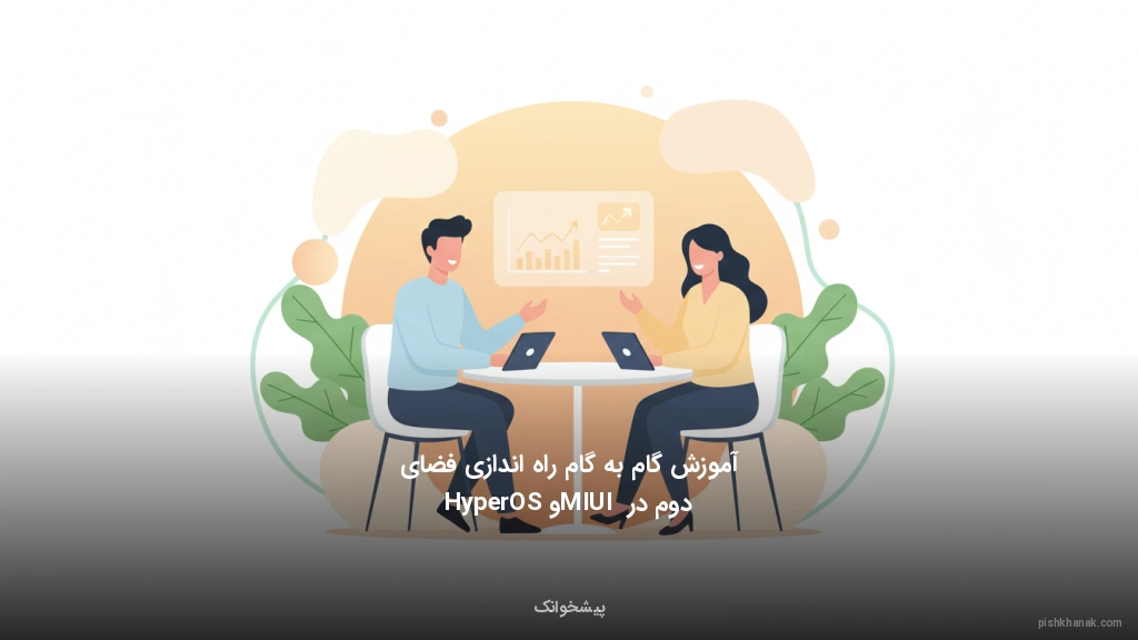آموزش گام‌به‌گام راه‌اندازی فضای دوم در MIUI و HyperOS