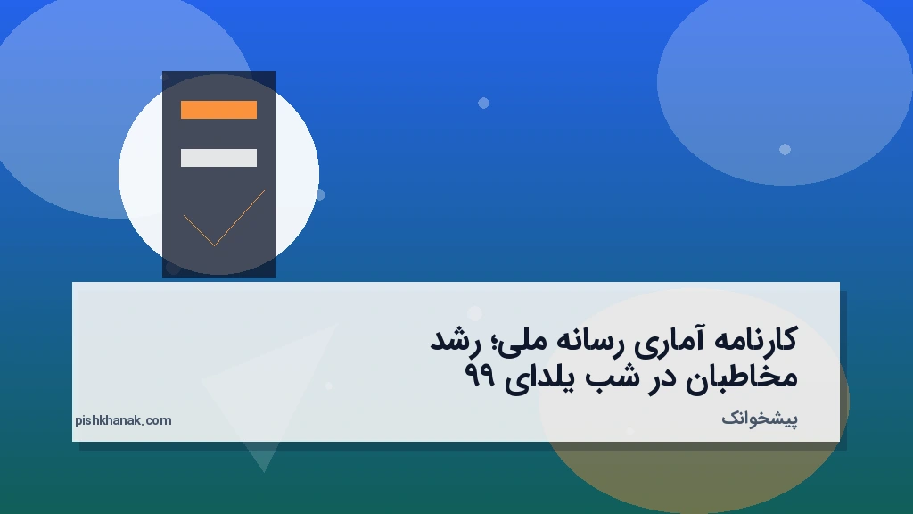 کارنامه آماری رسانه ملی؛ رشد مخاطبان در شب یلدای ۹۹