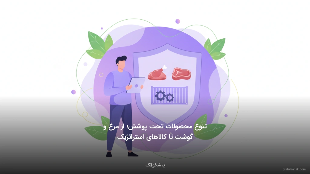 تنوع محصولات تحت پوشش؛ از مرغ و گوشت تا کالاهای استراتژیک