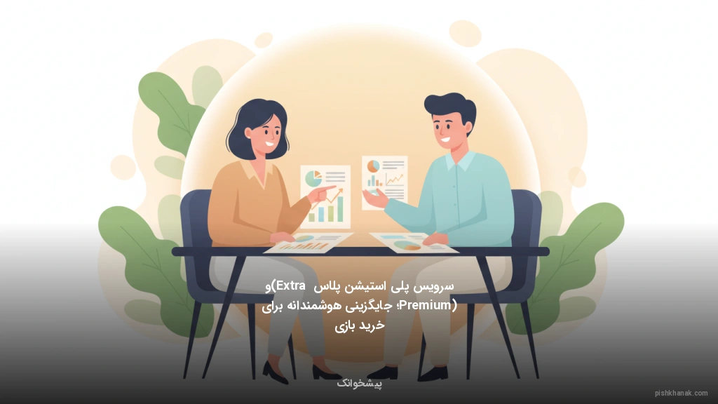 سرویس پلی‌استیشن پلاس (Extra و Premium)؛ جایگزینی هوشمندانه برای خرید بازی