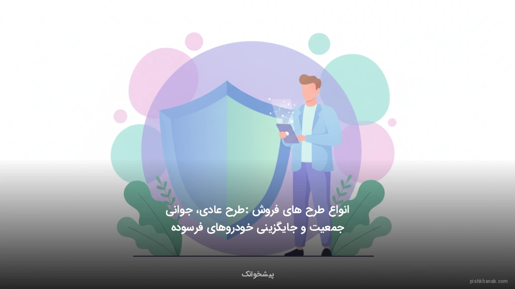 انواع طرح‌های فروش: طرح عادی، جوانی جمعیت و جایگزینی خودروهای فرسوده