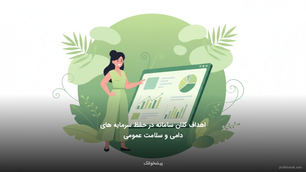 اهداف کلان سامانه در حفظ سرمایه‌های دامی و سلامت عمومی