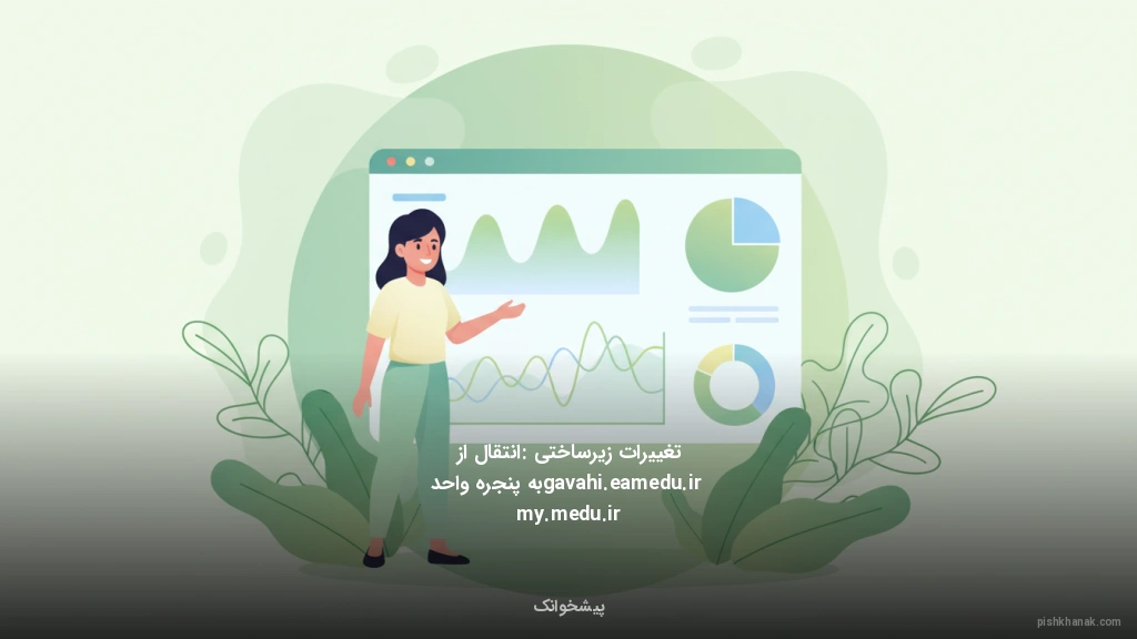 تغییرات زیرساختی: انتقال از gavahi.eamedu.ir به پنجره واحد my.medu.ir