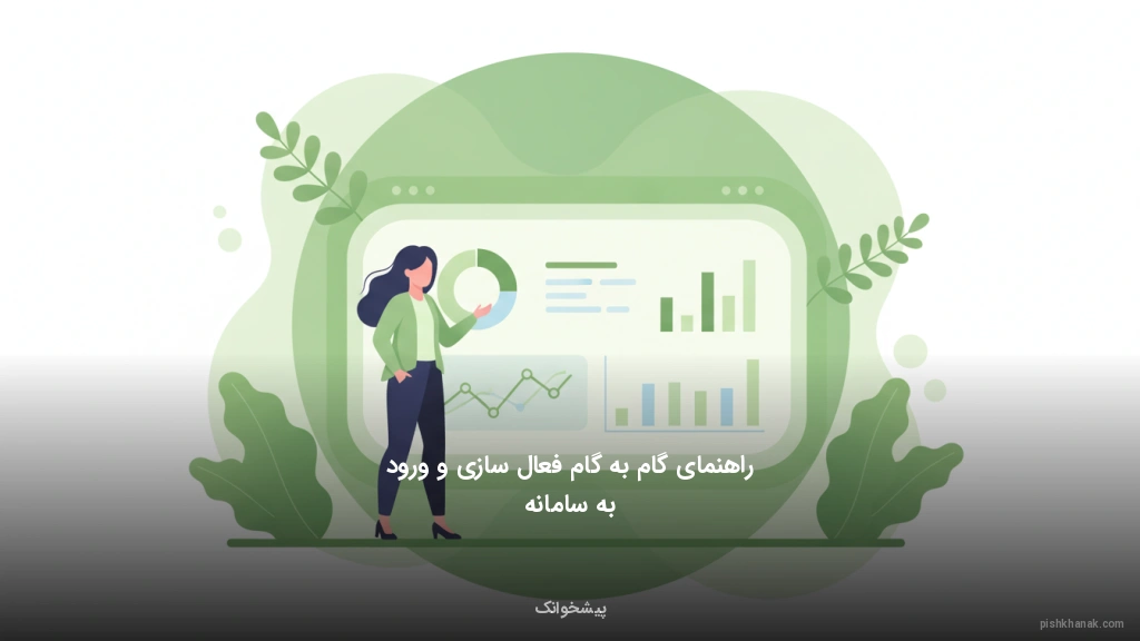 راهنمای گام‌به‌گام فعال‌سازی و ورود به سامانه