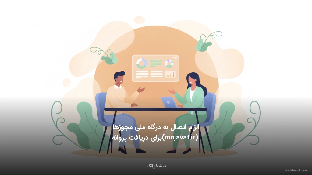 الزام اتصال به درگاه ملی مجوزها (mojavat.ir) برای دریافت پروانه