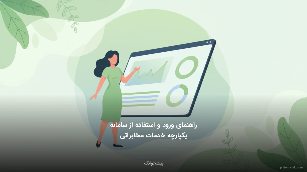 راهنمای ورود و استفاده از سامانه یکپارچه خدمات مخابراتی