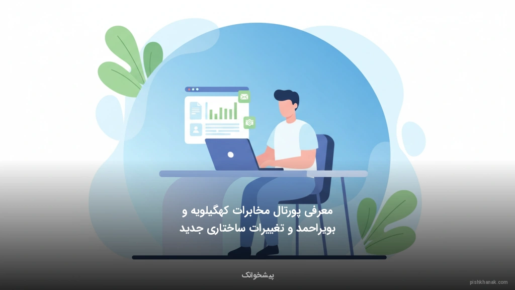 معرفی پورتال مخابرات کهگیلویه و بویراحمد و تغییرات ساختاری جدید