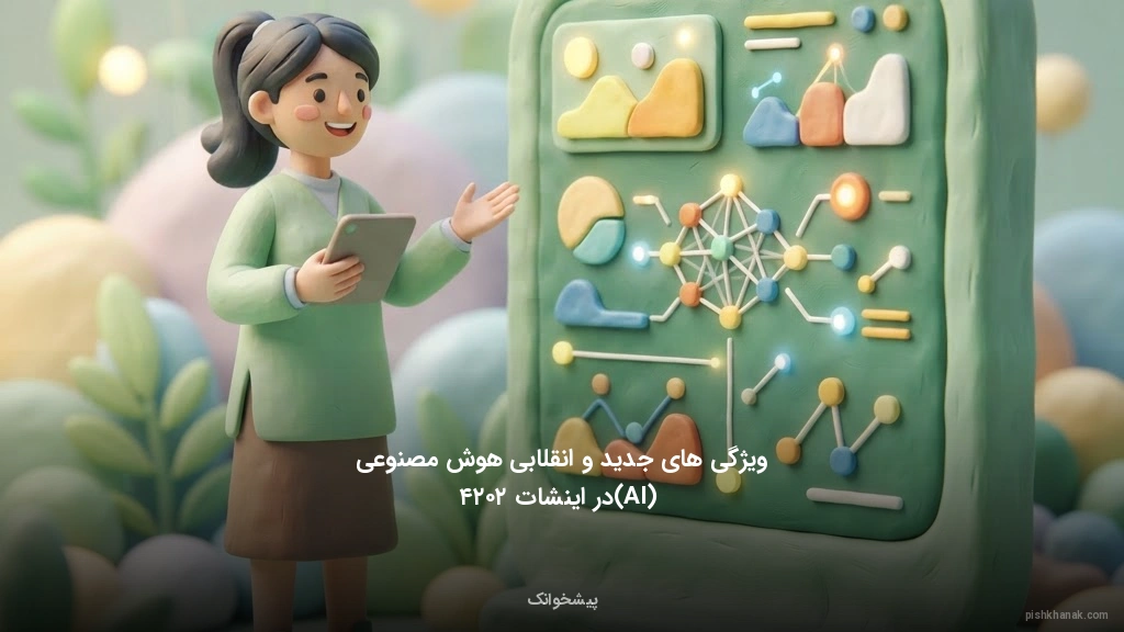 ویژگیهای جدید و انقلابی هوش مصنوعی (AI) در اینشات ۲۰۲۴
