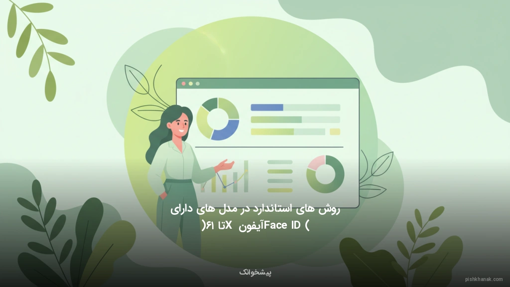 روشهای استاندارد در مدلهای دارای Face ID (آیفون X تا ۱۶)