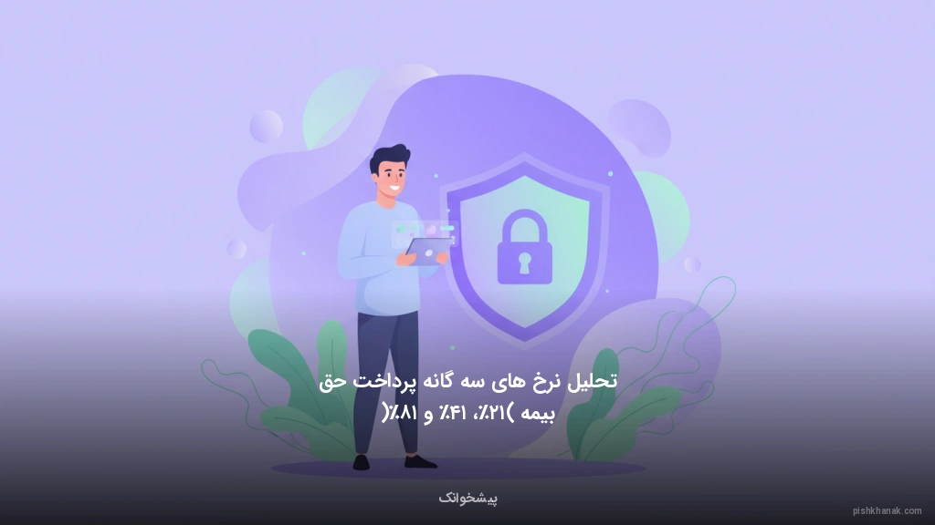 تحلیل نرخ‌های سه‌گانه پرداخت حق بیمه (۱۲٪، ۱۴٪ و ۱۸٪)