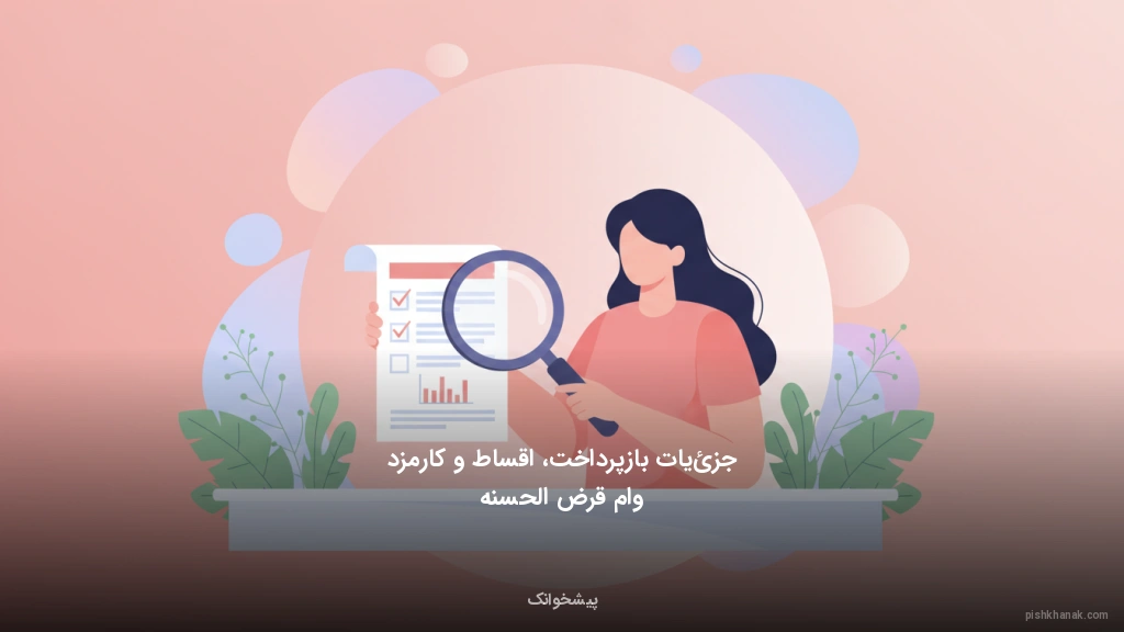 جزئیات بازپرداخت، اقساط و کارمزد وام قرض‌الحسنه