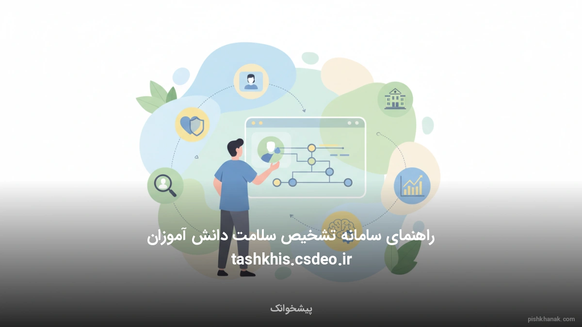 راهنمای سامانه تشخیص سلامت دانش آموزان tashkhis.csdeo.ir