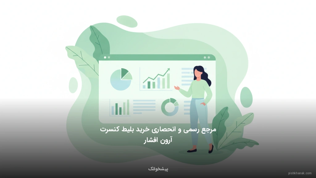 مرجع رسمی و انحصاری خرید بلیط کنسرت آرون افشار