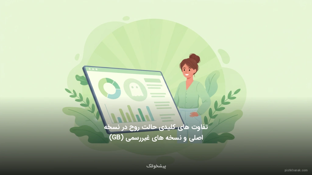 تفاوت‌های کلیدی حالت روح در نسخه اصلی و نسخه‌های غیررسمی (GB)