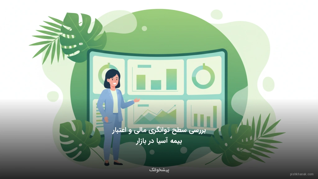 بررسی سطح توانگری مالی و اعتبار بیمه آسیا در بازار