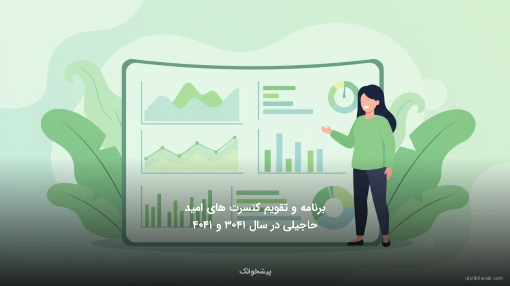 برنامه و تقویم کنسرت‌های امید حاجیلی در سال ۱۴۰۳ و ۱۴۰۴