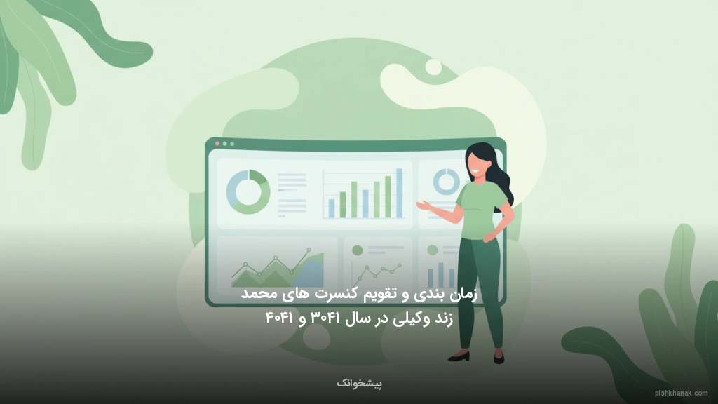 زمان‌بندی و تقویم کنسرت‌های محمد زند وکیلی در سال ۱۴۰۳ و ۱۴۰۴