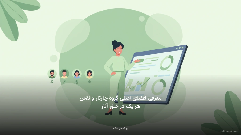 معرفی اعضای اصلی گروه چارتار و نقش هر یک در خلق آثار