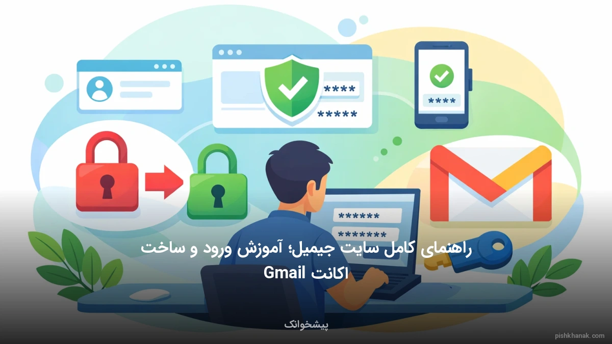 راهنمای کامل سایت جیمیل؛ آموزش ورود و ساخت اکانت Gmail