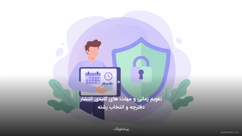 تقویم زمانی و مهلت‌های کلیدی انتشار دفترچه و انتخاب رشته