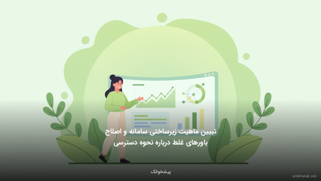 تبیین ماهیت زیرساختی سامانه و اصلاح باورهای غلط درباره نحوه دسترسی