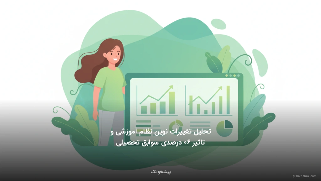 تحلیل تغییرات نوین نظام آموزشی و تاثیر ۶۰ درصدی سوابق تحصیلی