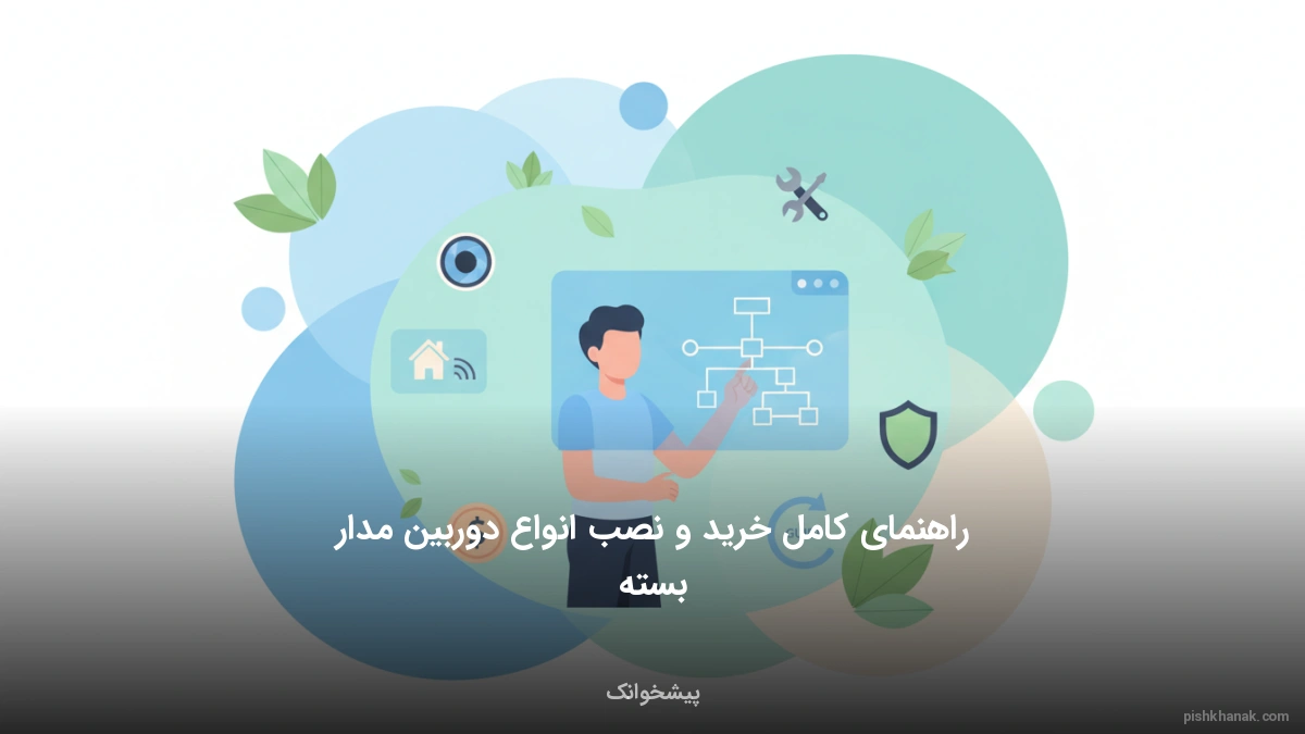 راهنمای کامل خرید و نصب انواع دوربین مدار بسته