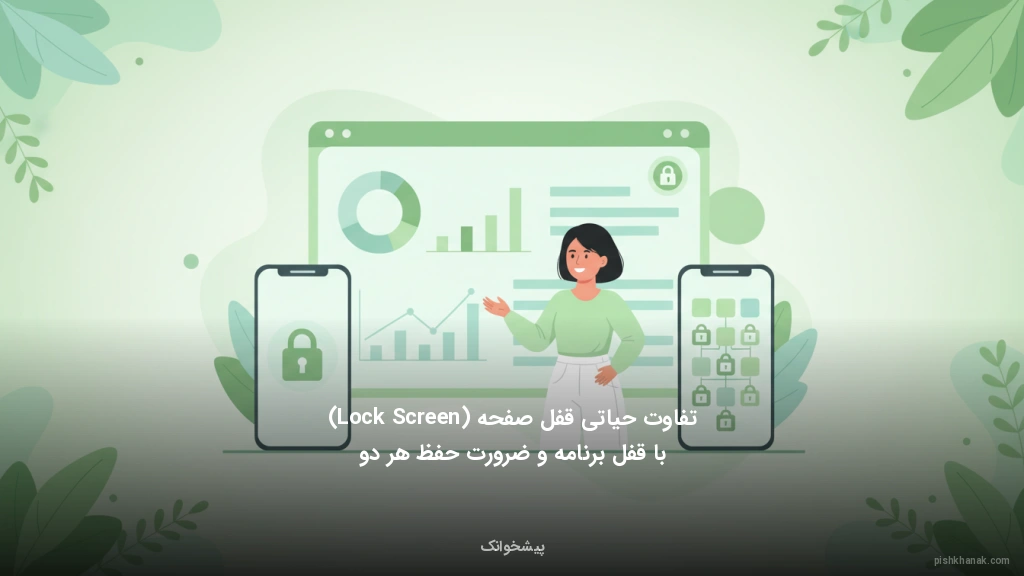 تفاوت حیاتی قفل صفحه (Lock Screen) با قفل برنامه و ضرورت حفظ هر دو
