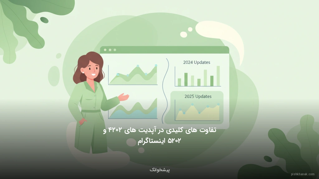 تفاوت‌های کلیدی در آپدیت‌های ۲۰۲۴ و ۲۰۲۵ اینستاگرام