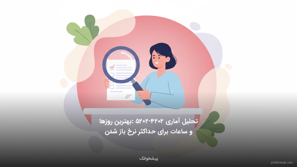 تحلیل آماری ۲۰۲۴-۲۰۲۵: بهترین روزها و ساعات برای حداکثر نرخ باز شدن