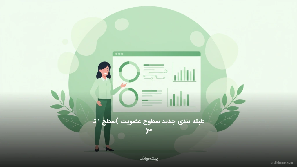 طبقه‌بندی جدید سطوح عضویت (سطح ۱ تا ۳)