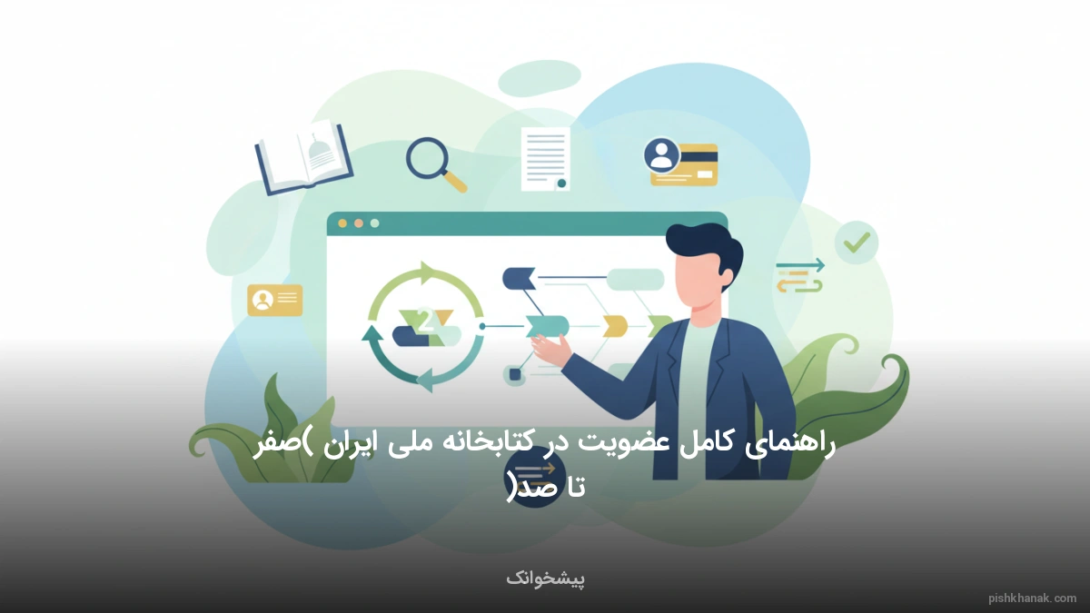 راهنمای کامل عضویت در کتابخانه ملی ایران (صفر تا صد)