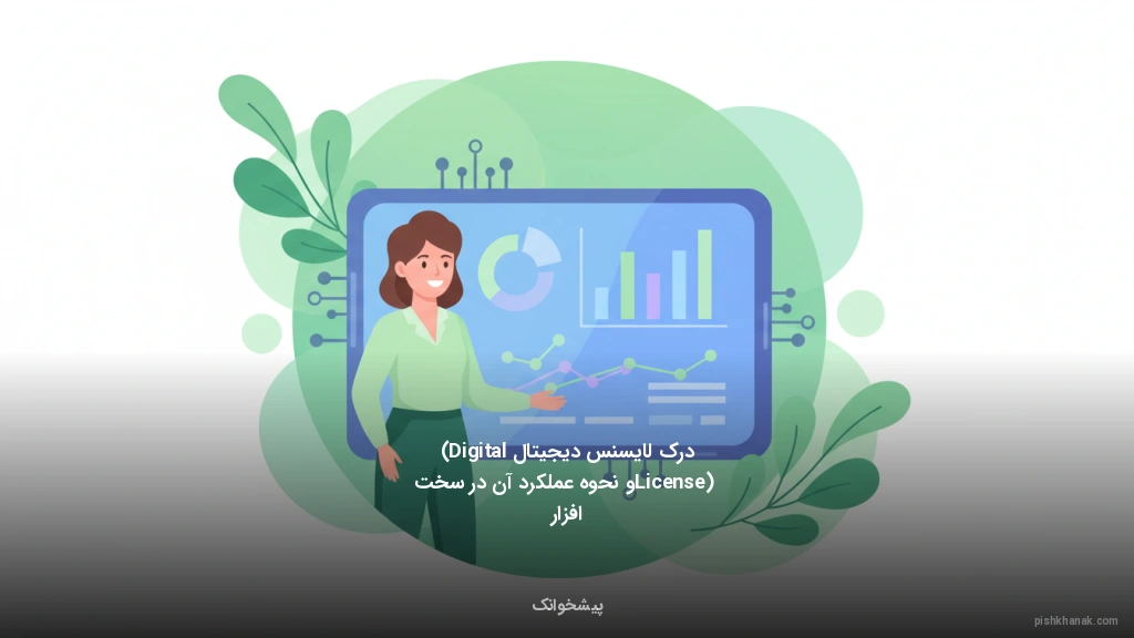 درک لایسنس دیجیتال (Digital License) و نحوه عملکرد آن در سخت‌افزار