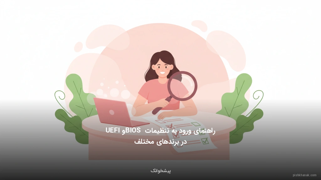 راهنمای ورود به تنظیمات BIOS و UEFI در برندهای مختلف