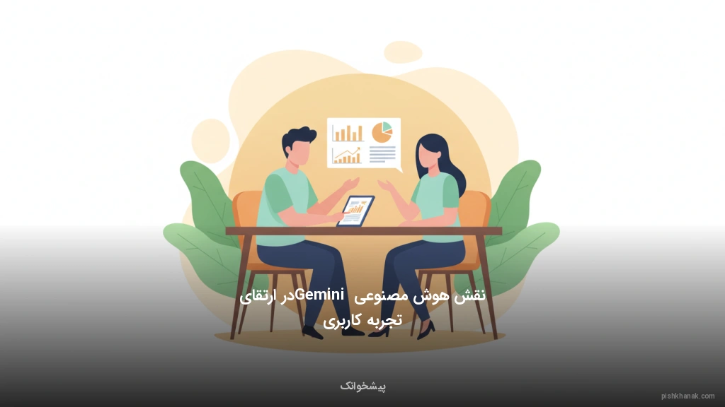 نقش هوش مصنوعی Gemini در ارتقای تجربه کاربری