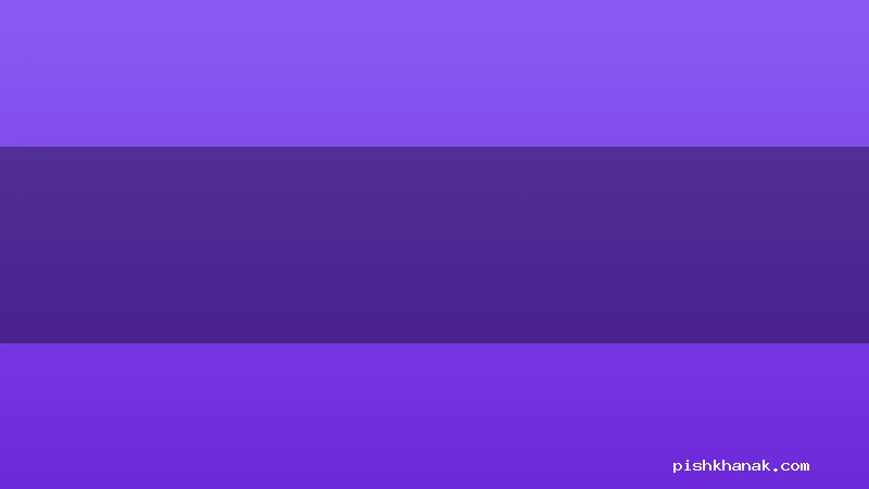 آموزش گامبهگام ساخت پوشههای چت (Chat Folders)