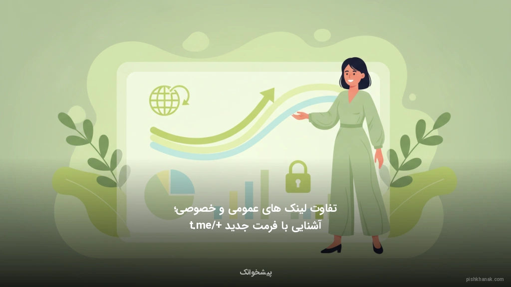 تفاوت لینک‌های عمومی و خصوصی؛ آشنایی با فرمت جدید t.me/+