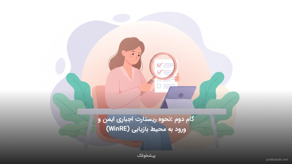 گام دوم: نحوه ریستارت اجباری ایمن و ورود به محیط بازیابی (WinRE)