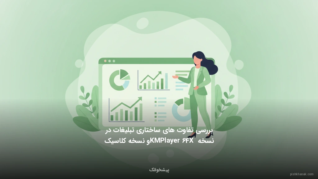 بررسی تفاوت‌های ساختاری تبلیغات در نسخه KMPlayer 64X و نسخه کلاسیک