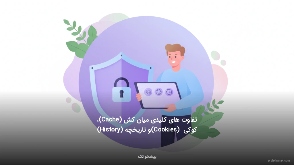 تفاوتهای کلیدی میان کش (Cache)، کوکی (Cookies) و تاریخچه (History)