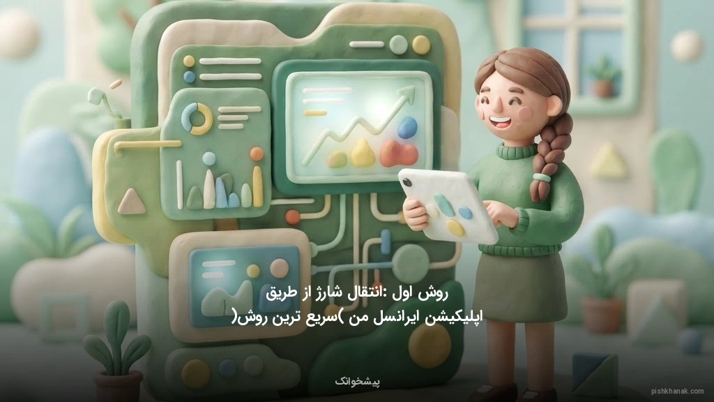 روش اول: انتقال شارژ از طریق اپلیکیشن ایرانسل من (سریعترین روش)