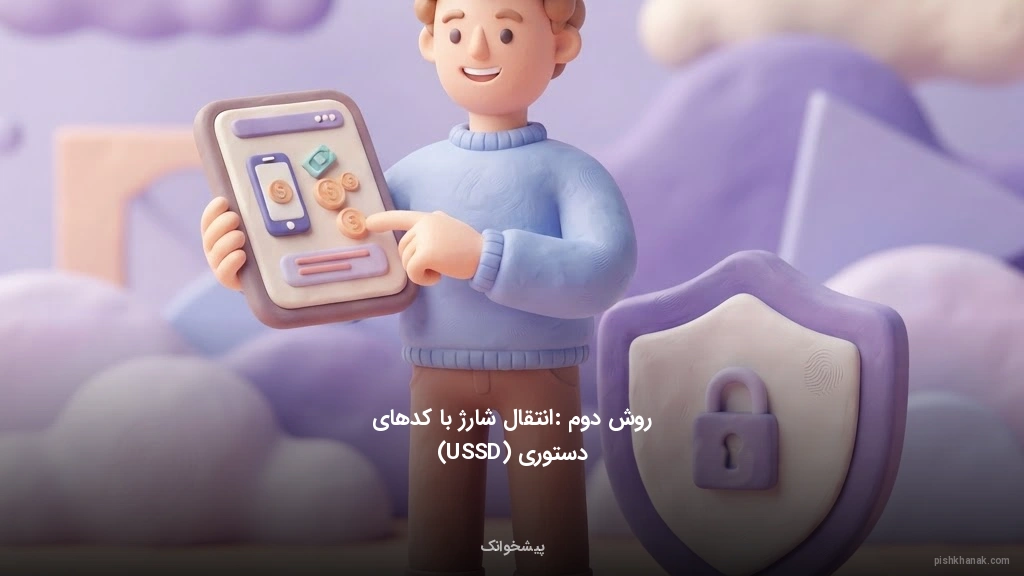 روش دوم: انتقال شارژ با کدهای دستوری (USSD)